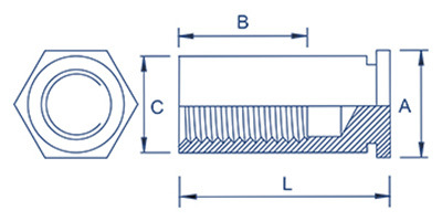 Clinch Blind Standoff Diagram